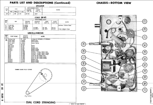 Z515 Ch= 5Z06; Zenith Radio Corp.; (ID = 506077) Radio