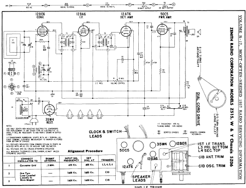 Z515Y Ch= 5Z06; Zenith Radio Corp.; (ID = 135101) Radio