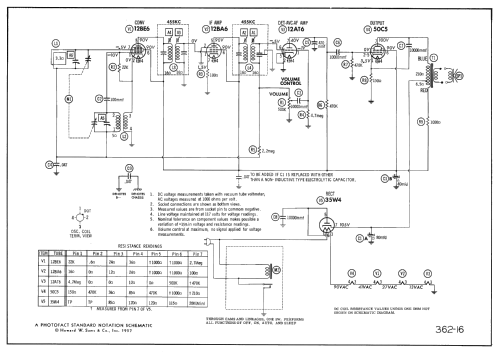 Z515Y Ch= 5Z06; Zenith Radio Corp.; (ID = 2393689) Radio