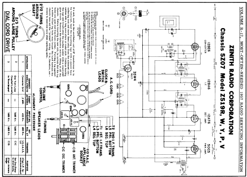 Z519P Ch= 5Z07; Zenith Radio Corp.; (ID = 135106) Radio