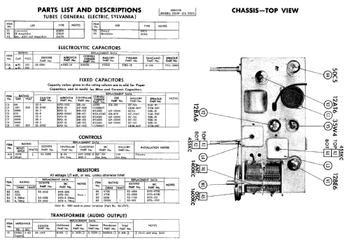 Z519V Ch= 5Z07; Zenith Radio Corp.; (ID = 506821) Radio