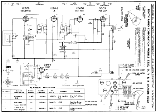 Z522G Ch= 5Z03; Zenith Radio Corp.; (ID = 135092) Radio