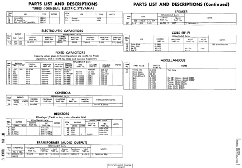 Z524W Ch= 5Z04; Zenith Radio Corp.; (ID = 1850396) Radio