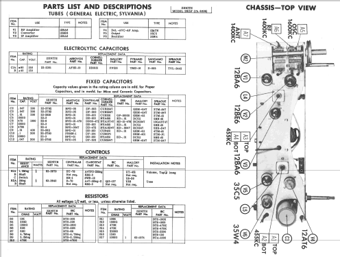 Z615F Ch= 6Z05; Zenith Radio Corp.; (ID = 2406413) Radio