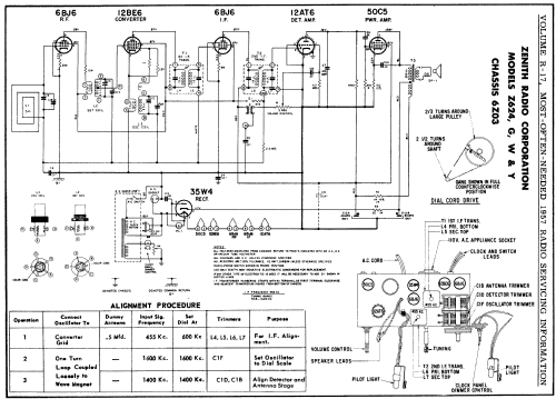 Z624G Ch= 6Z03 Radio Zenith Radio Corp.; Chicago, IL, build 1956 ...