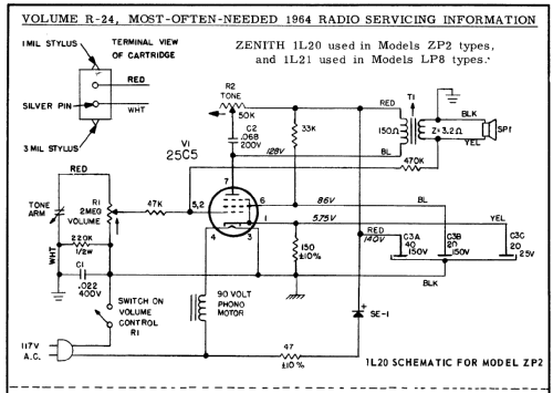 ZP2 Ch= 1L20; Zenith Radio Corp.; (ID = 155661) R-Player