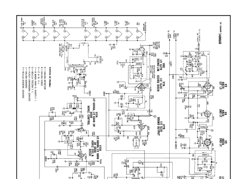 M-2005-U4 Ch= 14M68; Zenith, Telerasa; (ID = 2494364) Television