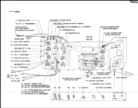 M-2005-U4 Ch= 14M68; Zenith, Telerasa; (ID = 2494372) Television