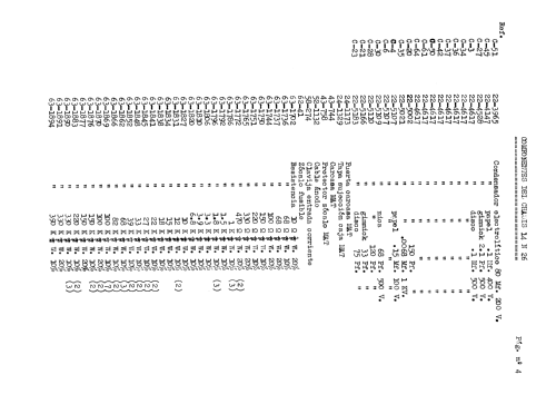 N-2185 Ch= 14N26; Zenith, Telerasa; (ID = 2495258) Television