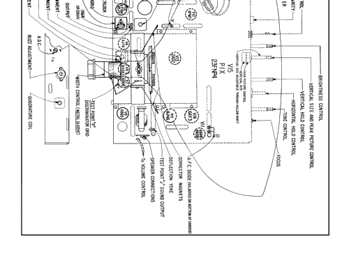 N-2717 Ch= 15M22; Zenith, Telerasa; (ID = 2495275) Television