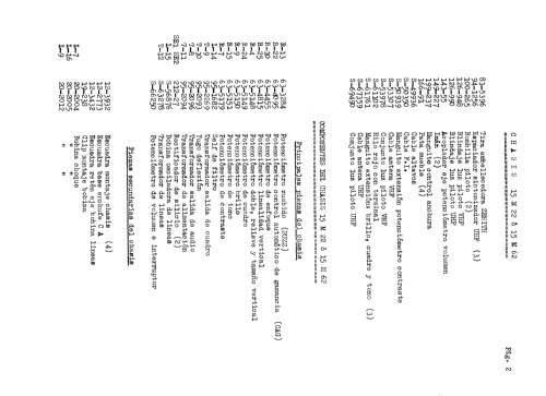 N-2717 Ch= 15M22; Zenith, Telerasa; (ID = 2495278) Television