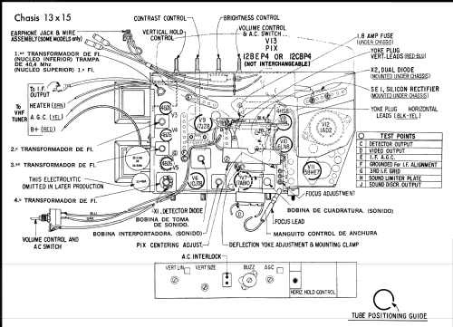 X-1225 Ch= 13X15; Zenith, Telerasa; (ID = 2495297) Television