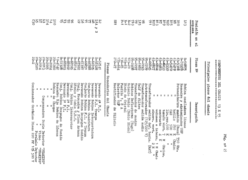 X-1225 Ch= 13X15; Zenith, Telerasa; (ID = 2495299) Television