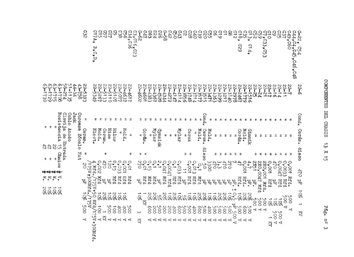 X-1225 Ch= 13X15; Zenith, Telerasa; (ID = 2495300) Television