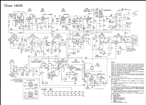 Y-1921 Ch= 14N28; Zenith, Telerasa; (ID = 2495317) Television