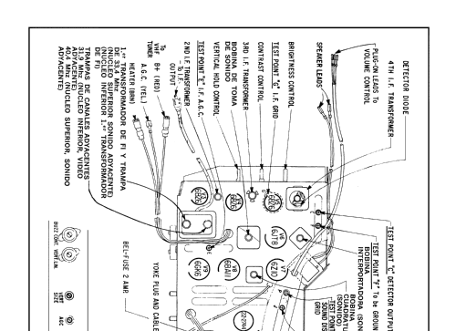 Y-1921 Ch= 14N28; Zenith, Telerasa; (ID = 2495318) Television