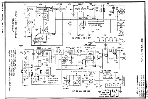 20A6 ; Zephyr Radio Co.; (ID = 1188213) Radio