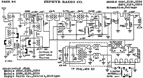 20B6 ; Zephyr Radio Co.; (ID = 1188026) Radio