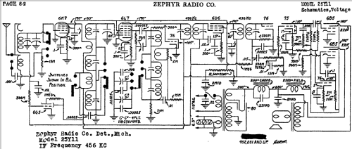 25Y11 ; Zephyr Radio Co.; (ID = 1188019) Radio