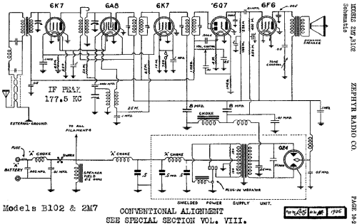 2M7 ; Zephyr Radio Co.; (ID = 487183) Car Radio