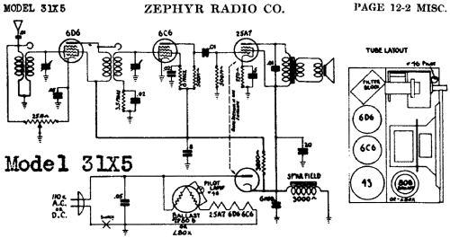 31X5 ; Zephyr Radio Co.; (ID = 487214) Radio