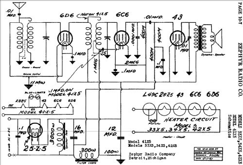 33X5 ; Zephyr Radio Co.; (ID = 487257) Radio