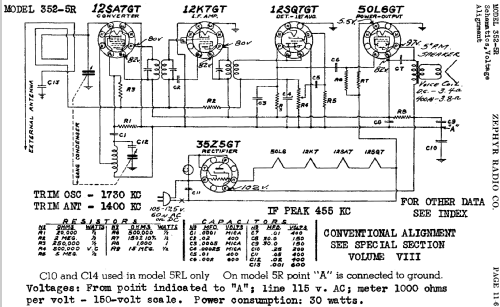 352-5R ; Zephyr Radio Co.; (ID = 487196) Radio