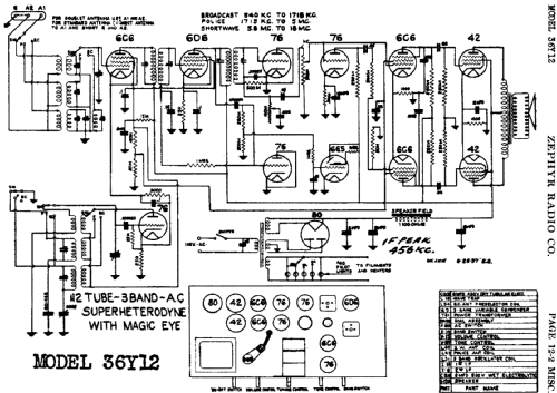 36Y12 ; Zephyr Radio Co.; (ID = 487233) Radio