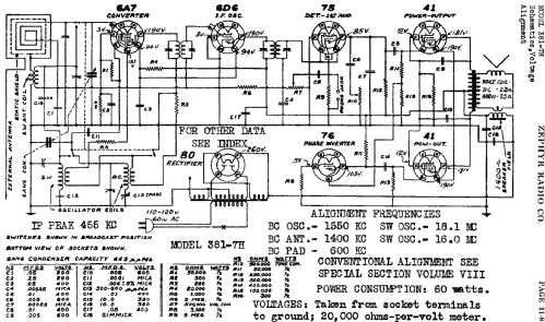 381-7H ; Zephyr Radio Co.; (ID = 487198) Radio