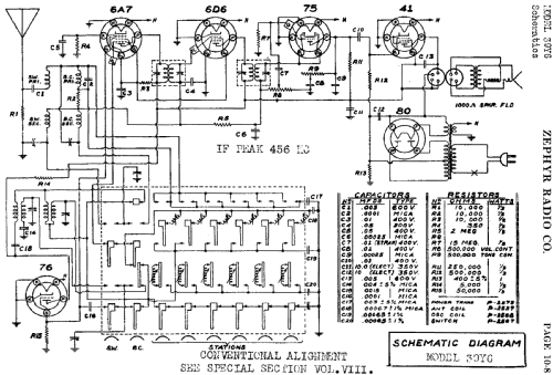 39Y6 ; Zephyr Radio Co.; (ID = 487262) Radio