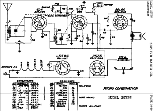 39YP5 ; Zephyr Radio Co.; (ID = 487264) Radio