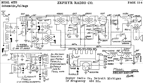 40Y6 ; Zephyr Radio Co.; (ID = 487201) Radio