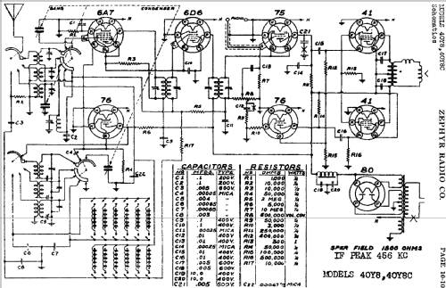 40Y8C ; Zephyr Radio Co.; (ID = 487250) Radio