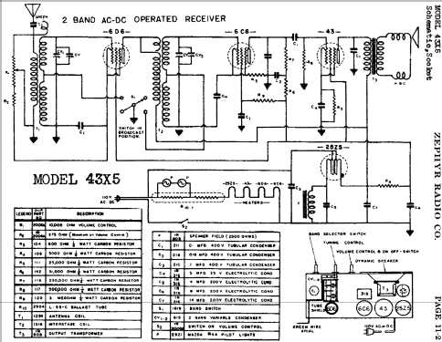 43X5 ; Zephyr Radio Co.; (ID = 487203) Radio