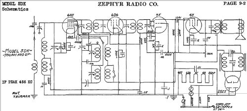 5DK ; Zephyr Radio Co.; (ID = 487186) Radio