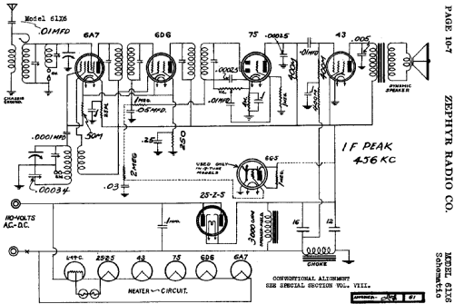 61X6 ; Zephyr Radio Co.; (ID = 487221) Radio