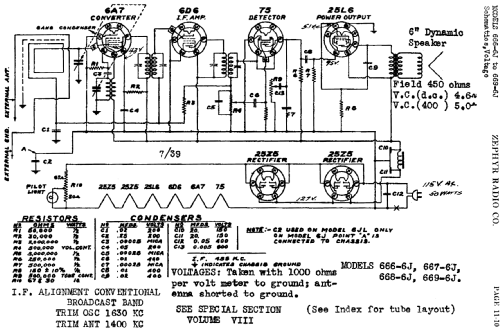 666-6J ; Zephyr Radio Co.; (ID = 487234) Radio