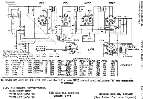 696-6M ; Zephyr Radio Co.; (ID = 487242) Radio