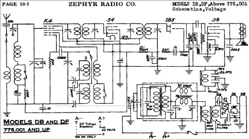 DB ; Zephyr Radio Co.; (ID = 487179) Car Radio