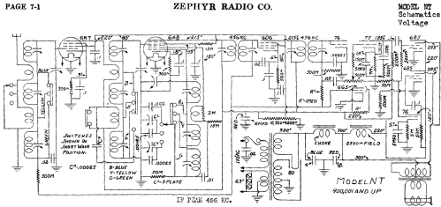 NT ; Zephyr Radio Co.; (ID = 487171) Radio