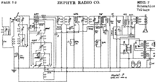 P ; Zephyr Radio Co.; (ID = 487172) Radio