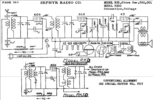 RKD ; Zephyr Radio Co.; (ID = 487176) Radio