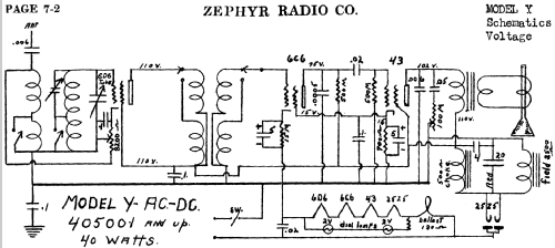 Y ; Zephyr Radio Co.; (ID = 487173) Radio