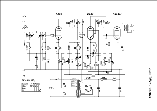 Binoflex RW73; Zerdik; Wien (ID = 71777) Radio