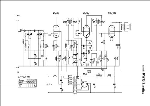 Binoflex RW73; Zerdik; Wien (ID = 71778) Radio