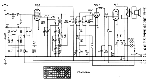 Selectric B3 BR36; Zerdik; Wien (ID = 278787) Radio