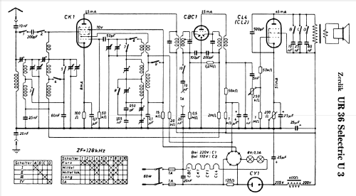 Selectric U3 UR36; Zerdik; Wien (ID = 279377) Radio