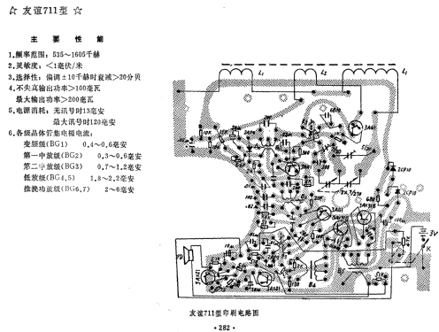 Youyi 友谊 711; Zhangjiakou No.2 张... (ID = 819956) Radio