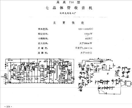 Zhenzhen 真真 714; Zhejiang No.7 浙江省... (ID = 802689) Radio