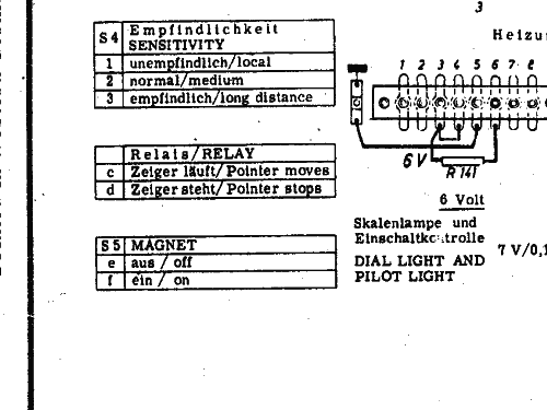 Mexico B ab 953000 Car Radio Becker, Max Egon, Autoradiowerk